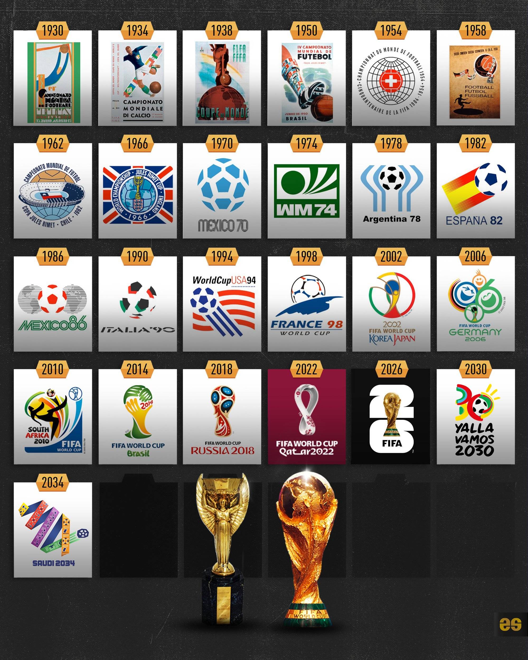 多纳鲁马：瓜迪奥拉给我提了许多建议，哈兰德是我的好朋友（多纳鲁马：瓜迪奥拉给了我很多建议，哈兰德是我好友）